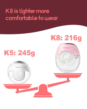 Premium Electric Breast Pump - K8 (2-Pack)