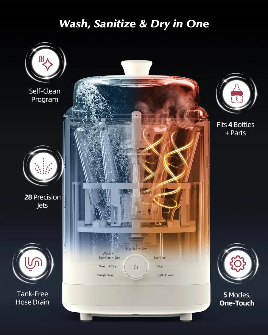 Baby Bottle Washer Sterilizer and Dryer-B1